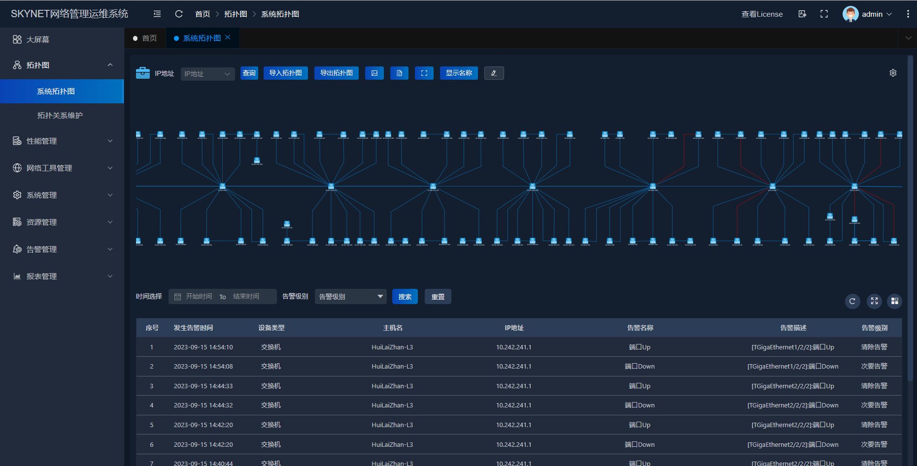 SKYNET网络管理运维系统