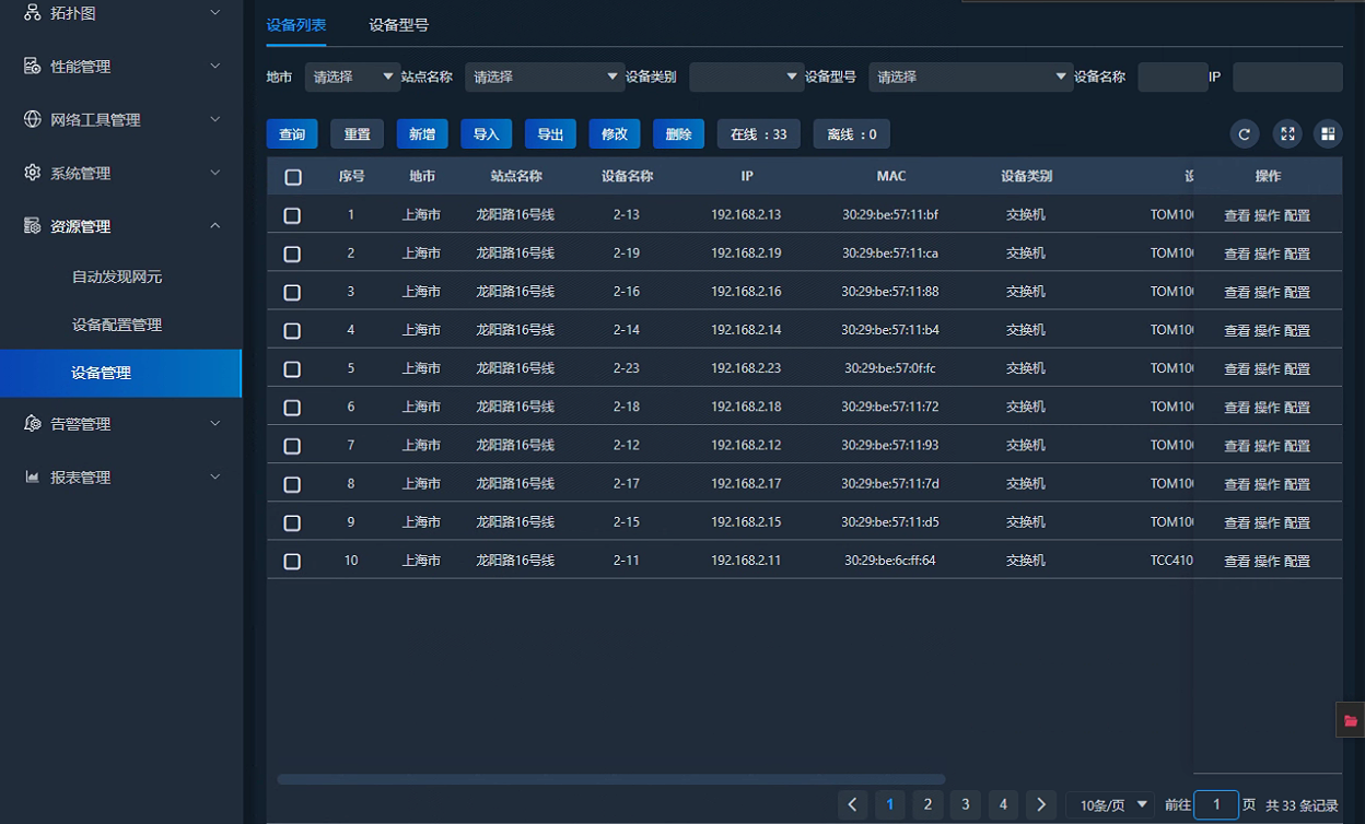 SKYNET网络管理运维系统